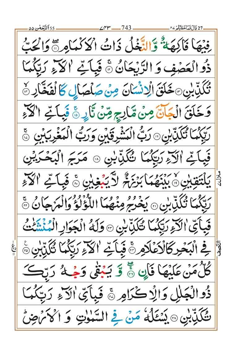 Surah Rahman PDF – Read Online, Download Free & Meaning 2 Surah Rahman PDF Page 2