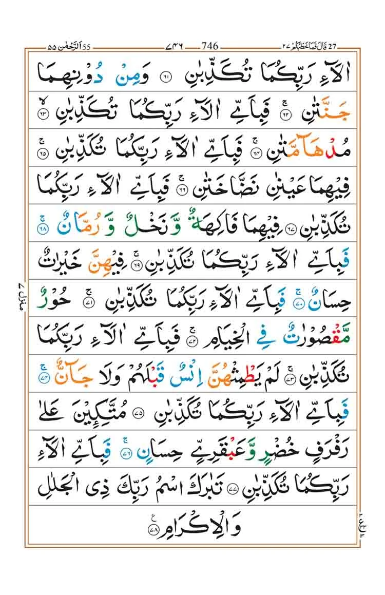 Surah Rahman PDF – Read Online, Download Free & Meaning 5 Surah Rahman PDF Page 5